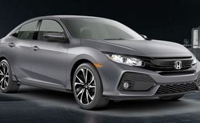 Honda Civic Sedan 2019 - Daftar Harga, Spesifikasi, Promo 