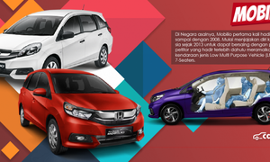  Honda  Mobilio  2021  Daftar Harga Spesifikasi Promo 